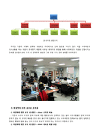 [경영조직론] 국제앰네스티 한국지부의 조직구조-12