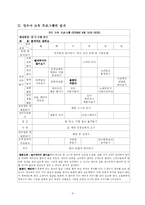 [유아교육] 영유아 보육프로그램 실제와방행-8