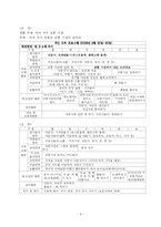 [유아교육] 영유아 보육프로그램 실제와방행-9