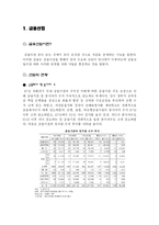 [금융산업] 금융산업과 우리금융지주-1