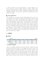 [금융산업] 금융산업과 우리금융지주-5