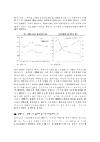 [금융산업] 금융산업과 우리금융지주-6