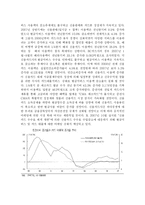 [금융산업] 금융산업과 우리금융지주-10