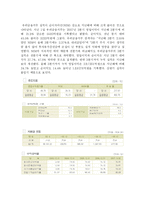 [금융산업] 금융산업과 우리금융지주-16