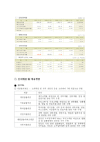 [금융산업] 금융산업과 우리금융지주-17