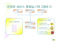 [서비스경영] A+(서비스경영) 서비스품질-5
