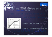 [물류] SCM 성공과 실패사례분석(DELL사와 삼보컴퓨터)-7