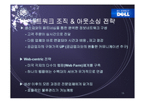 [물류] SCM 성공과 실패사례분석(DELL사와 삼보컴퓨터)-15