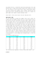 [사회복지발달사] 사회복지발달사 요약정리(8장-10장)-3