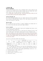[사회복지발달사] 사회복지발달사 요약정리(8장-10장)-4