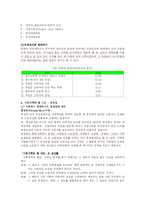 [사회복지발달사] 사회복지발달사 요약정리(8장-10장)-5