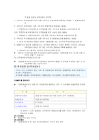 [세법](세법) 각 세법별로 인적공제제도를 설명하시오.-3