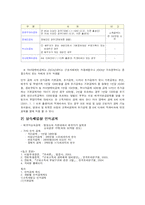 [세법](세법) 각 세법별로 인적공제제도를 설명하시오.-4
