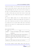 [정보통신] IT로 에너지를 절감하기 위한 사업방법-5