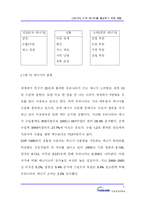 [정보통신] IT로 에너지를 절감하기 위한 사업방법-7
