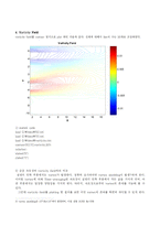 Velocity Measurement Experiment(속도실험 레포트)-8