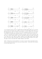 Velocity Measurement Experiment(속도실험 레포트)-14