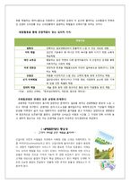 [관광경영 체험관광]체험관광의정의 개념중요성 일반관광상품과차별성 대표적유형 국내외사례 바이에른주 평창체험여행-5