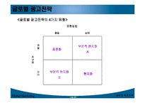 (글로벌마케팅)국제촉진-16
