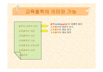 [교육학, 교육철학, 교육과학] 교육철학 핵심내용 정리(PPT자료)-2