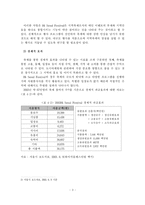 [축제] Hi Seoul Festival의 및 문제점 및 개선방안-4