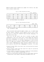 [전자상거래] 전자상거래에서의 소비자보호를 위한 개선방안-11