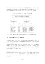 [전자상거래] 전자상거래의 경쟁력 강화방안-7
