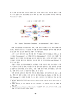 [전자상거래] 전자상거래의 현황 및 향후 전망-7