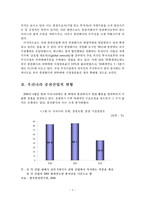 [증권] 증권산업의 환경변화에 따른 우리나라 증권산업의 발전방안-3