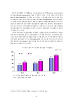 [증권] 증권산업의 환경변화에 따른 우리나라 증권산업의 발전방안-4
