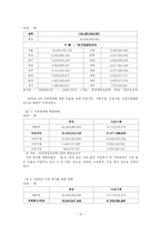 [사회복지] 사회복지협의회·모금회·자원봉사센타의 역할과 과제-12