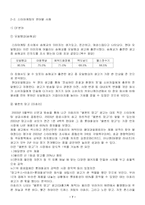 [마케팅] [마케팅]스타마케팅-7