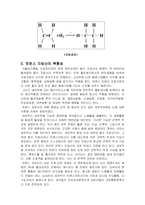 [식품화학] [식품화학]트랜스지방산-5