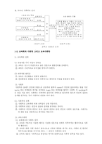 [교육사회화] 제 2 장. 교육사회화 관련 이론 개관-3