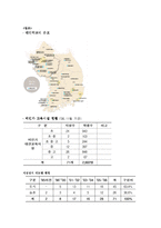 [교육사회] 대안학교-13
