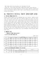 [교육사회학] 학벌주의(학력주의)-4