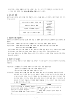 [교육학] 제13장 교육재정-7