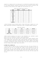 [교육학] 제13장 교육재정-10