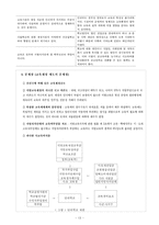 [교육학] 제13장 교육재정-13