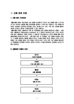 [사회과 교육] 상황예측모형을 적용한 초등사회과수업-5