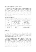 [교육평가] 학생 중심의 수업평가 -중등학교 수업평가 제도 실시-5