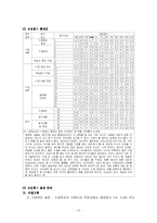 [교육평가] 학생 중심의 수업평가 -중등학교 수업평가 제도 실시-13