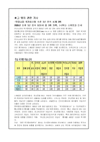 [교육사회] 정보,지식사회와 교육-13
