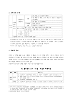 교육인사행정 레포트-4