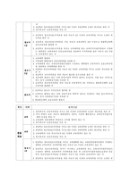 교육인사행정 레포트-5