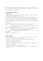 교육인사행정 레포트-12