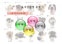 [사업계획서] 이동 애견 미용 사업-14