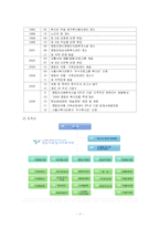 [지역사회복지론] 영등포종합사회복지관-7
