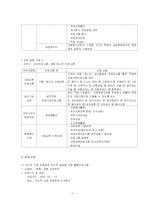 [지역사회복지론] 영등포종합사회복지관-11