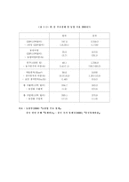 [경제] 한중 FTA 농업부문-5